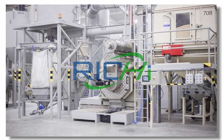Quote for a Line Canable to Produce 1t/h Wood Pellets